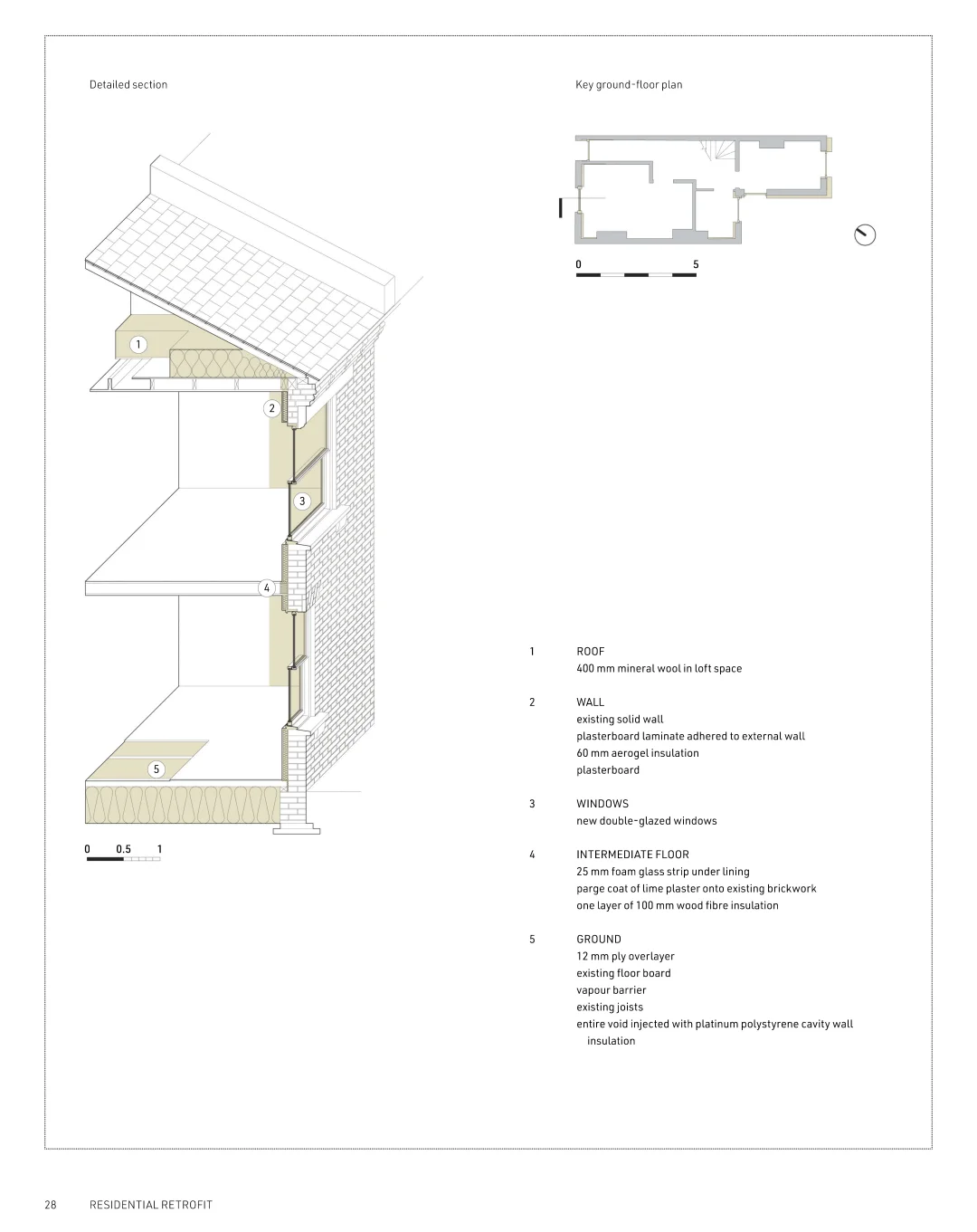 住宅改造:24个案例研究