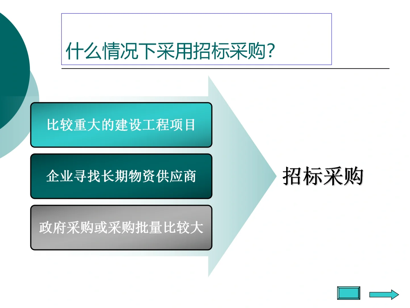 招标采购培训课件(ppt)