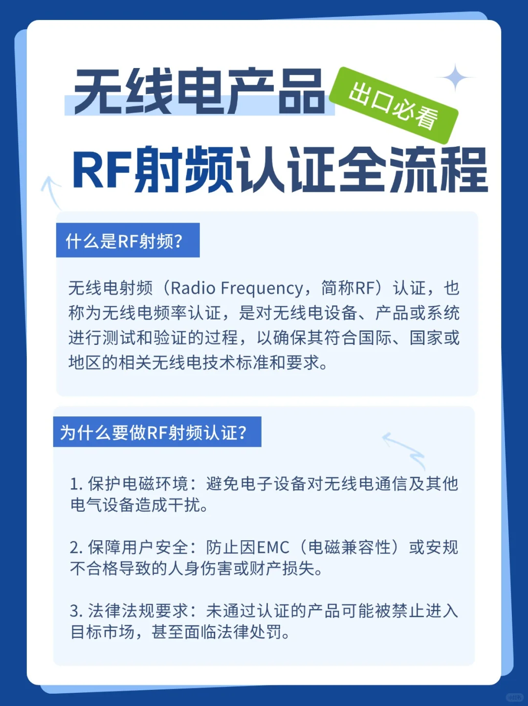 无线电产品出口认证攻略，CE/FCC一篇搞定！