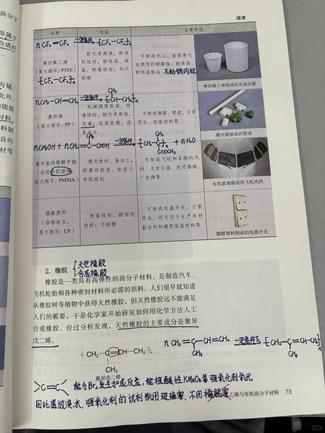 高中化学?《乙稀与有机高分子材料》备课笔记