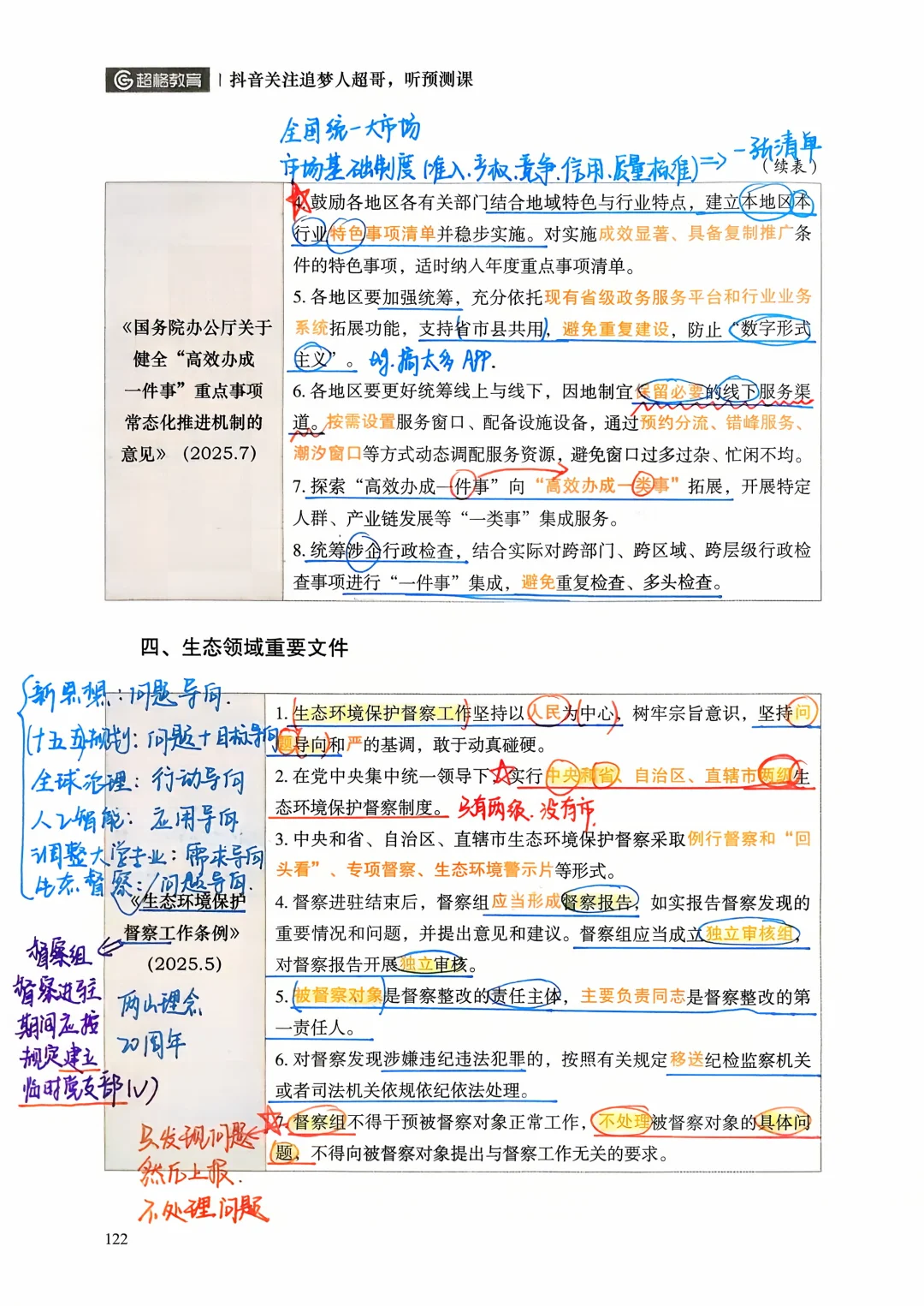 超格时政理论-生态领域重要文件