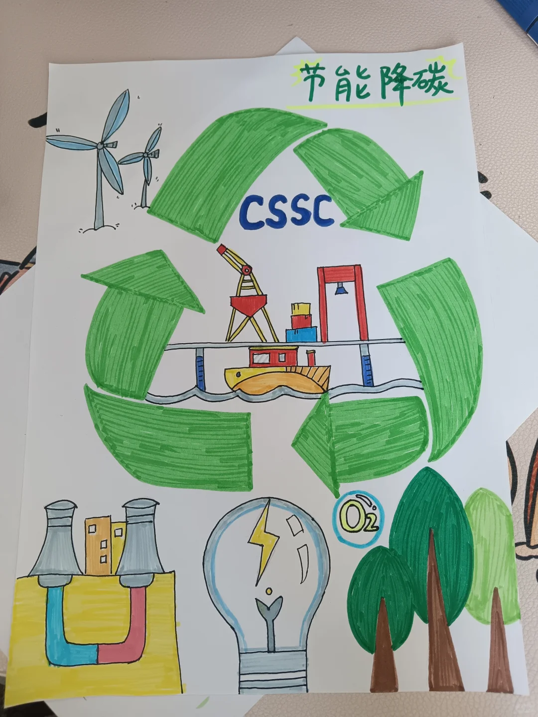 我的能源创意画能源降碳?