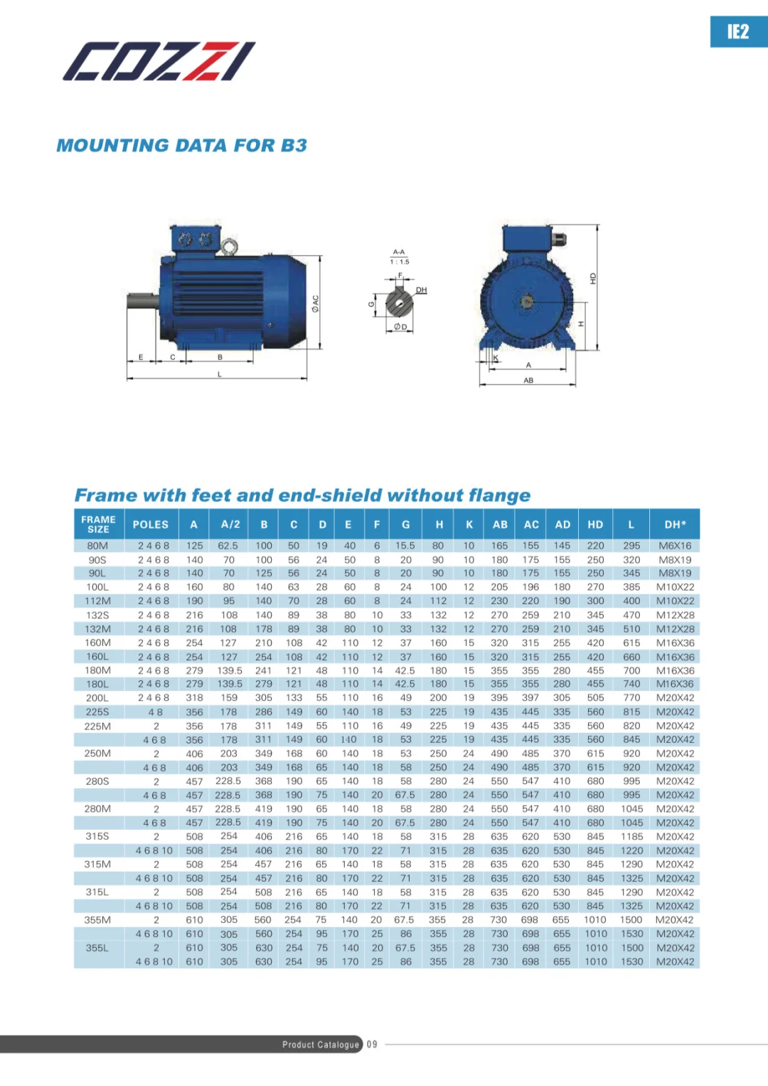 ?? | 宝藏分享?| 工业电机选型资料❗️