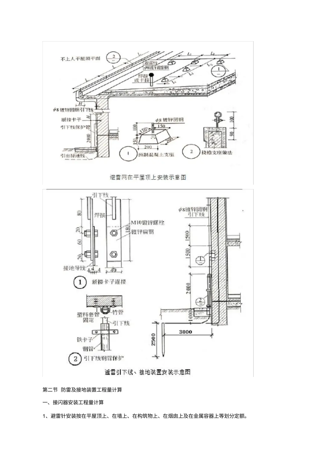 不会电气工程算量？老造价的速成秘籍曝光