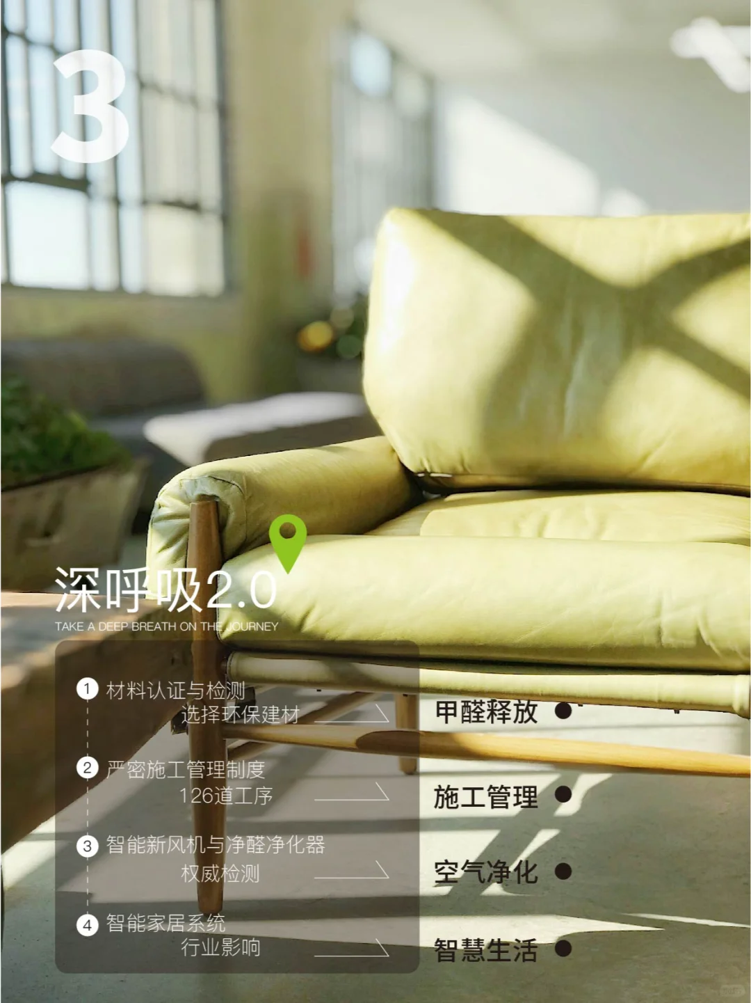 深呼吸2.0?|全时空气健康整体解决方案