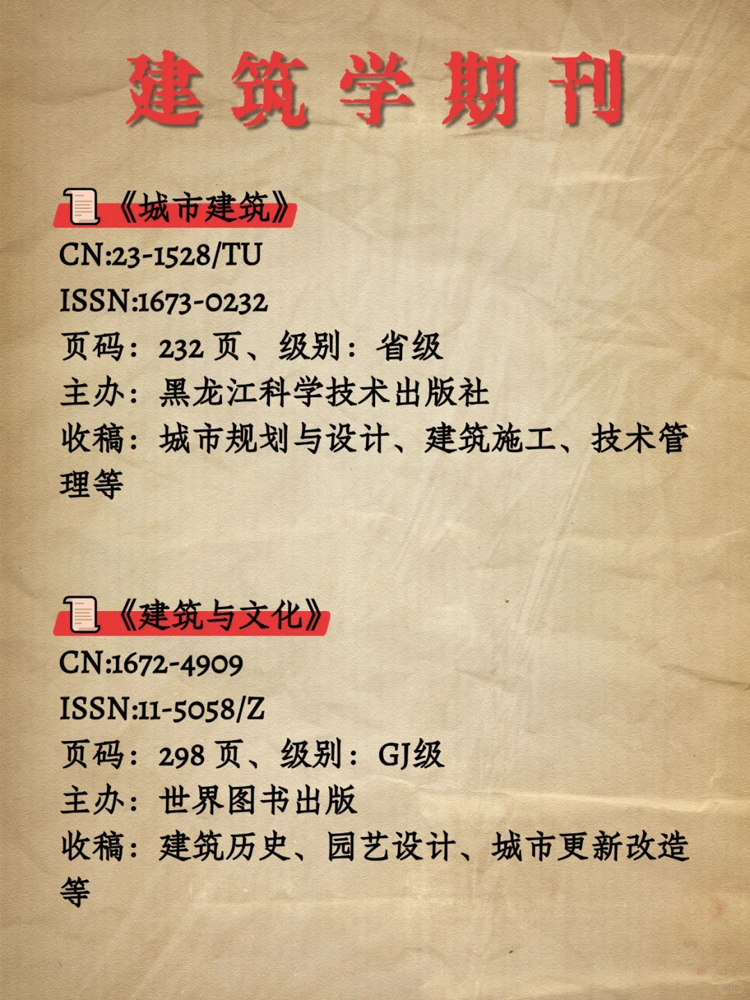 老天奶！建筑学一定要刷到啊！