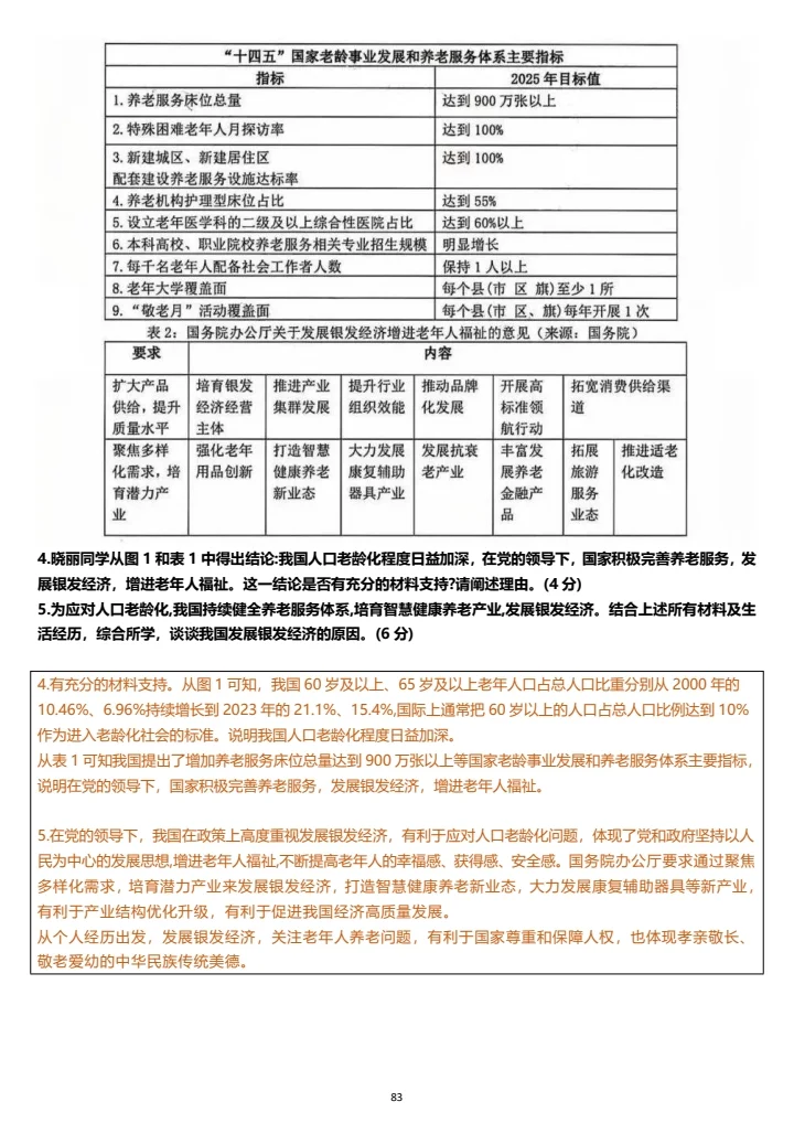 25年道法时政考点汇总