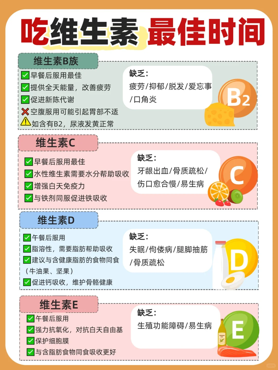 维生素以及补充剂一览,这个一定要知道!