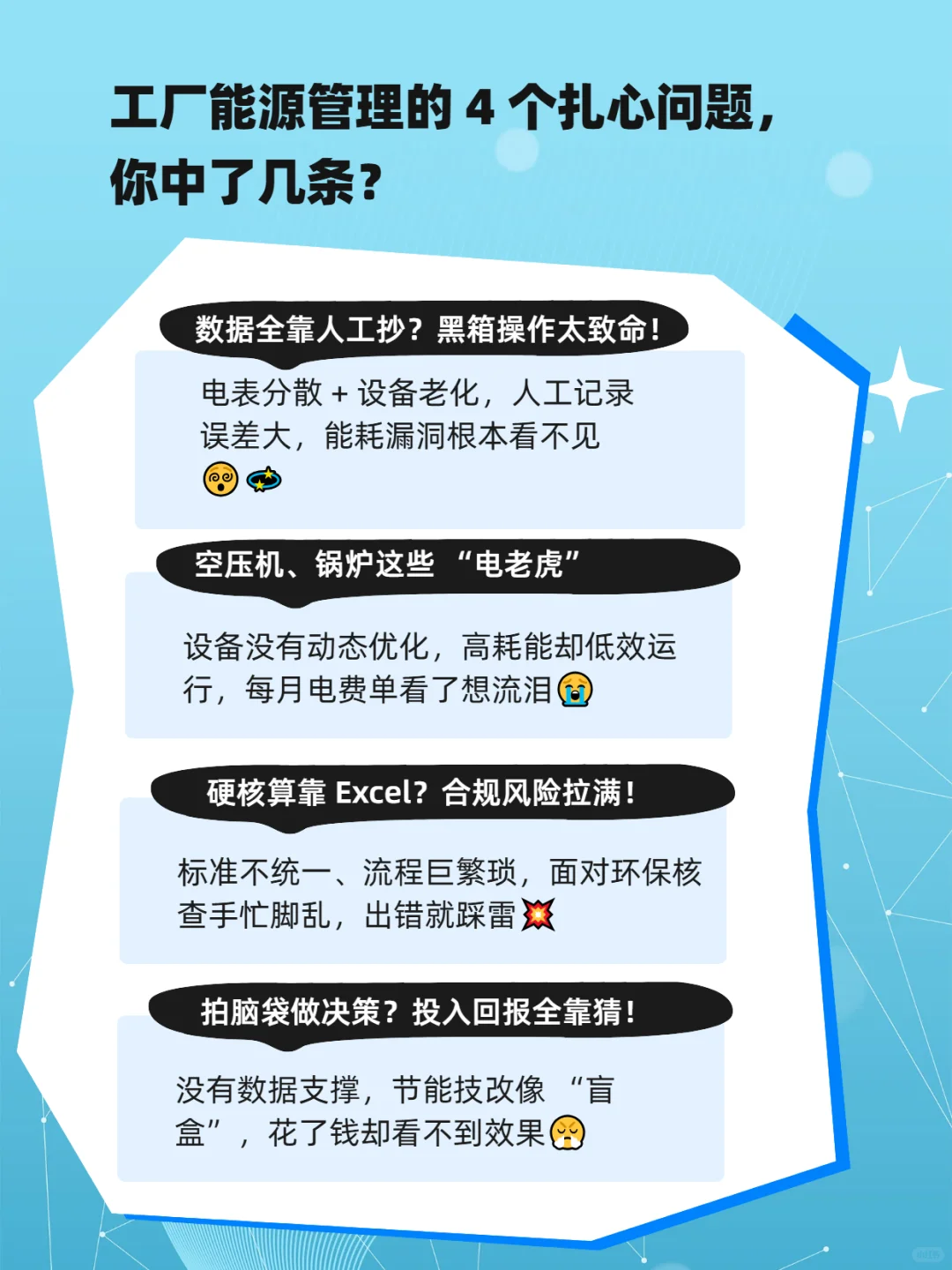 ?工厂如何月省 100 万电费？