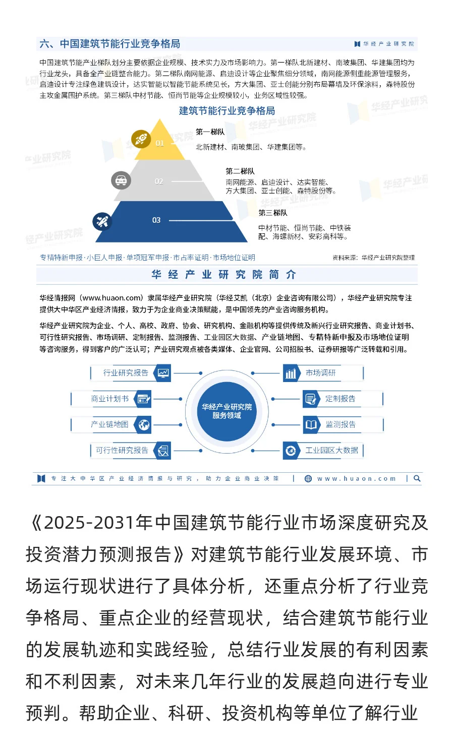 2025年中国建筑节能行业市场深度分析