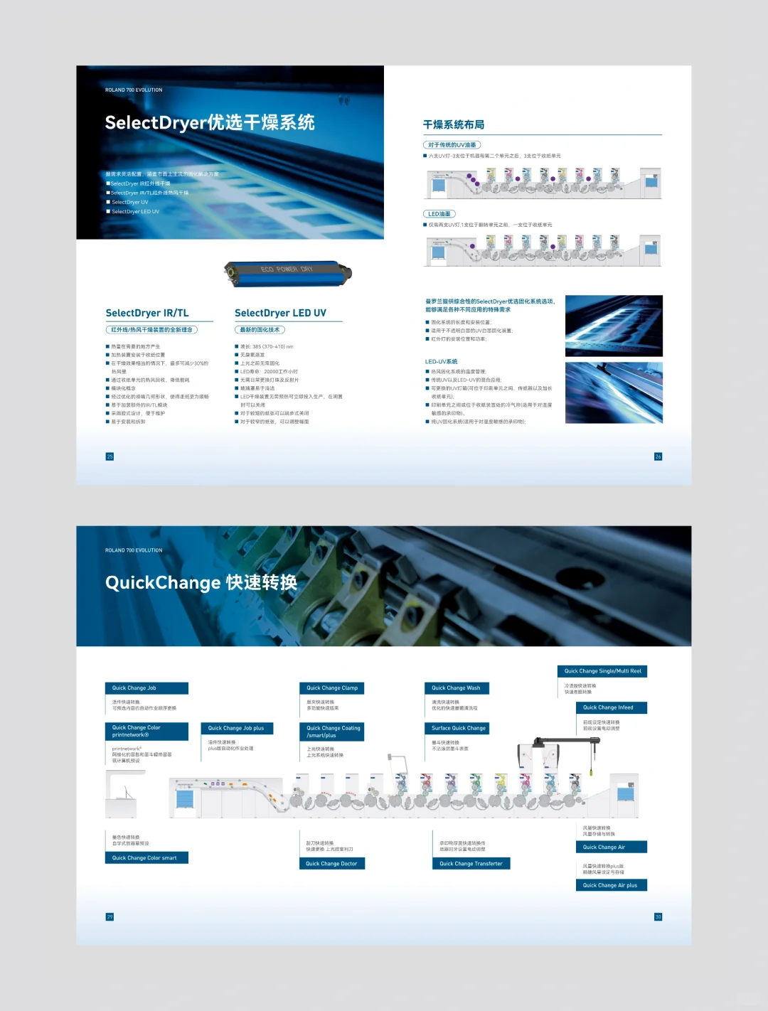 印刷设备画册设计｜高级工业风机械产品画册