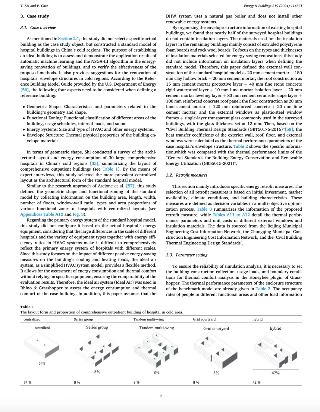 每日分享 | 建筑论文