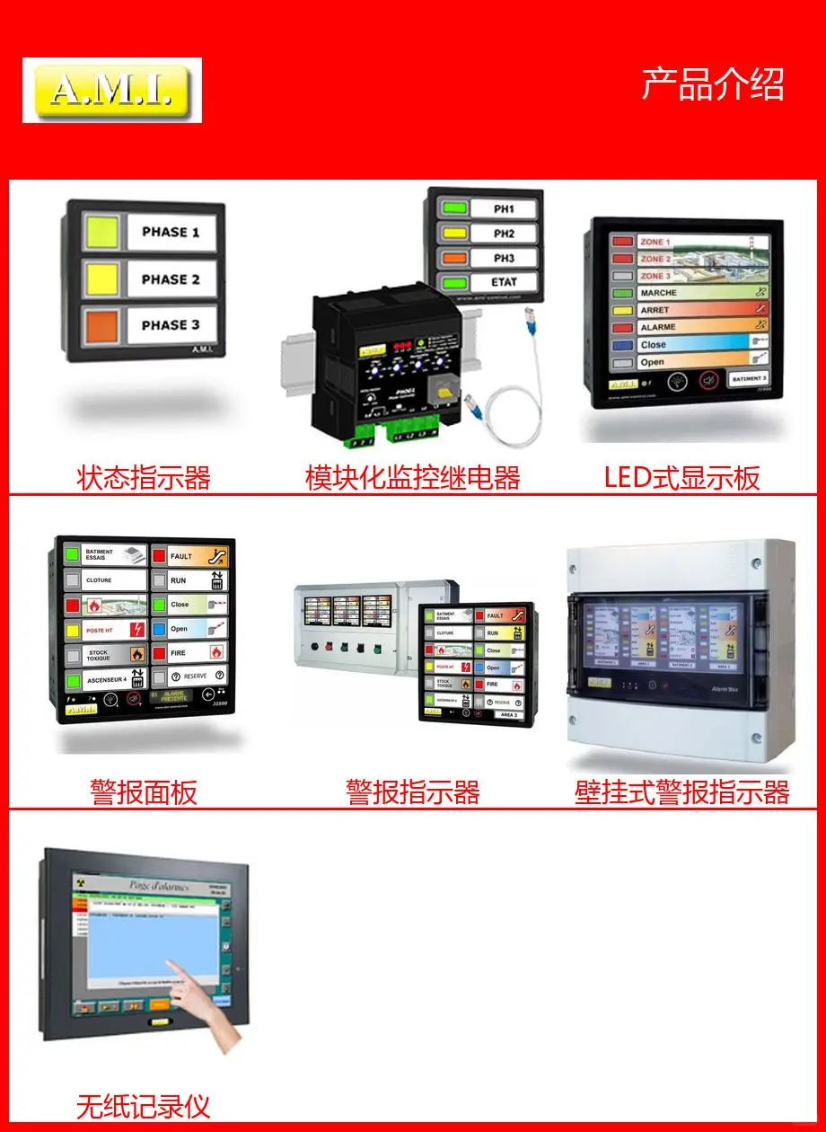 AMI状态指示器模块化监控继电器式显示板