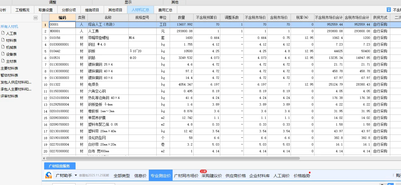 分享一个污水处理厂的电气设备安装工程预算