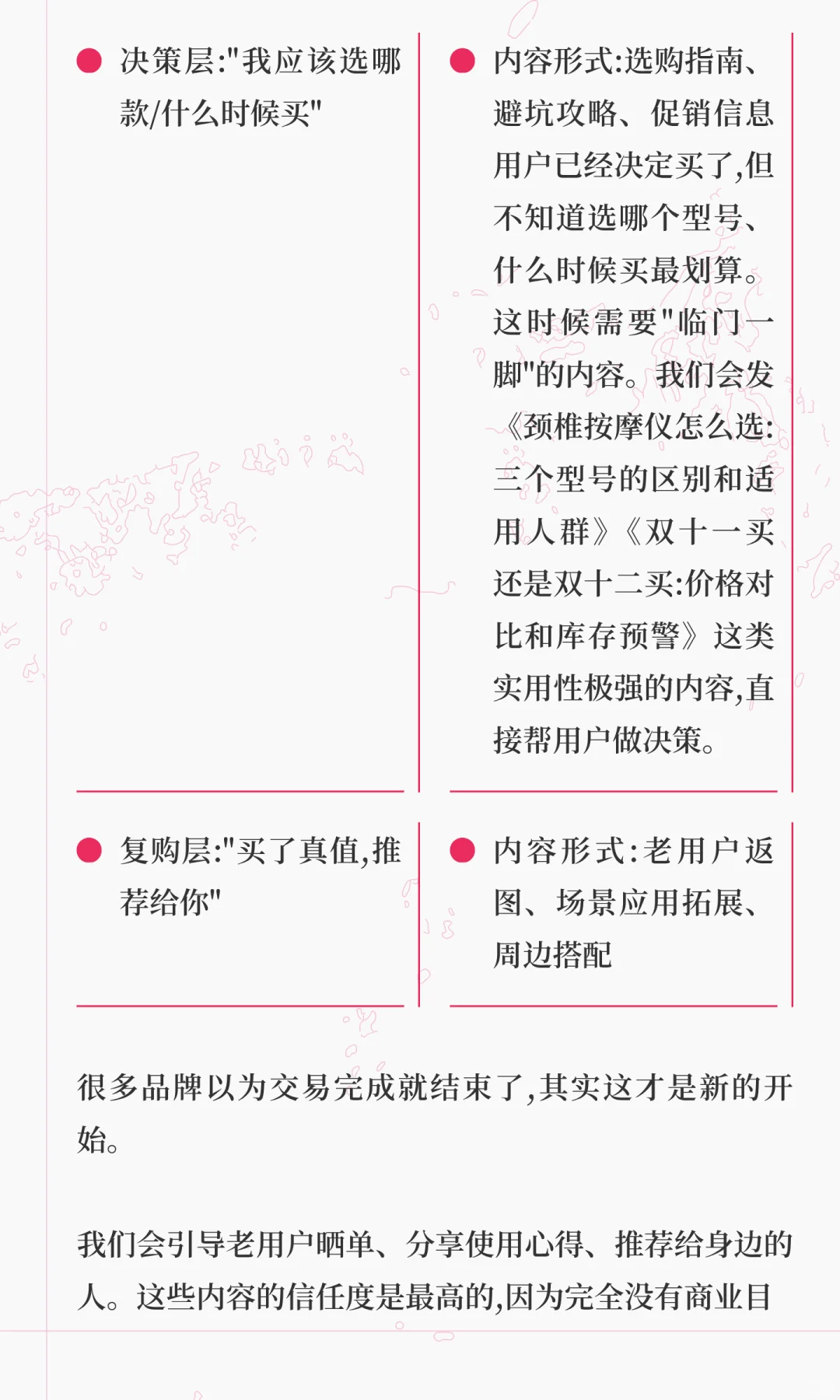 为什么家居/家装/健康品GMV增速翻倍？