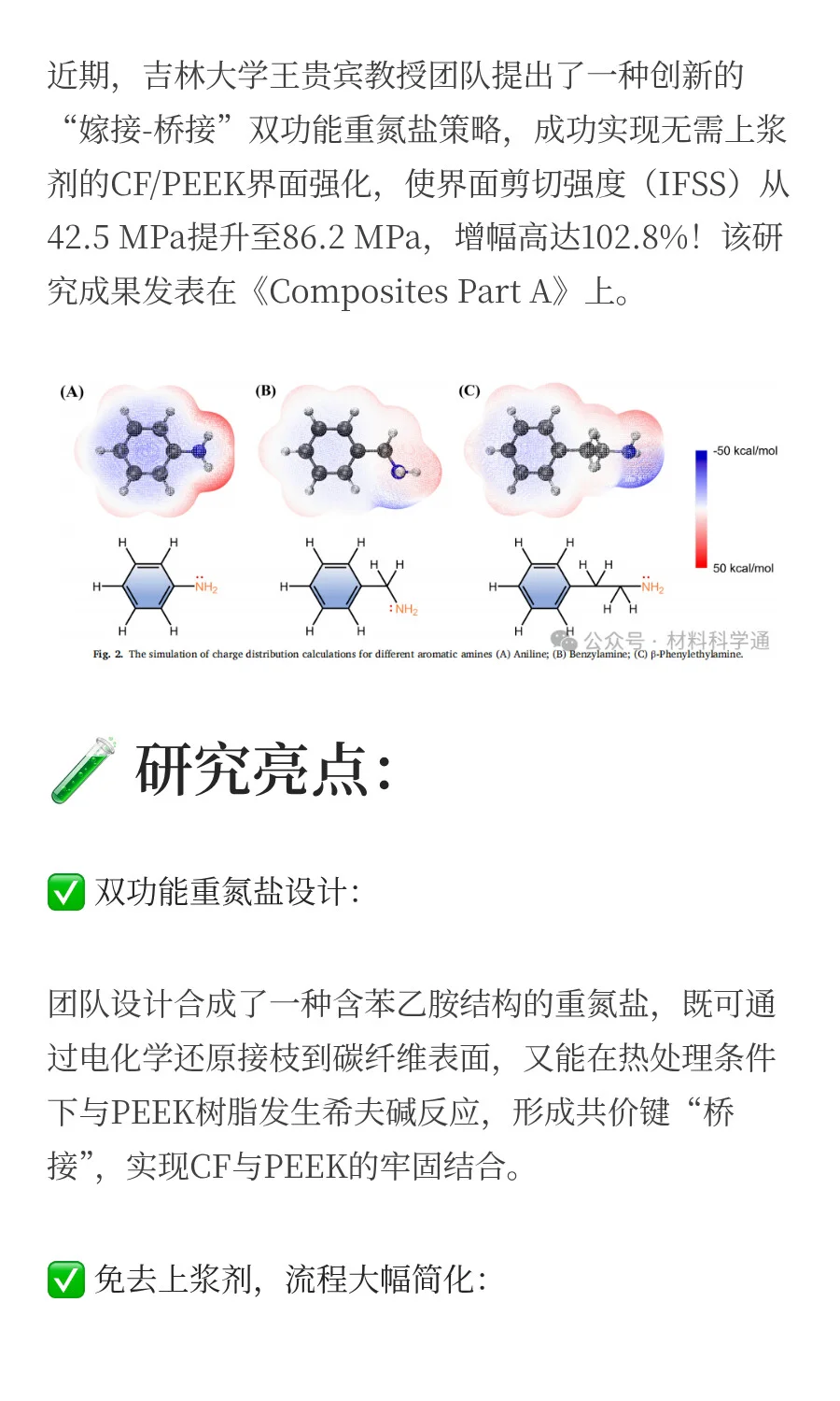 界面强度提升102.8%！吉大研发CF/PEEK