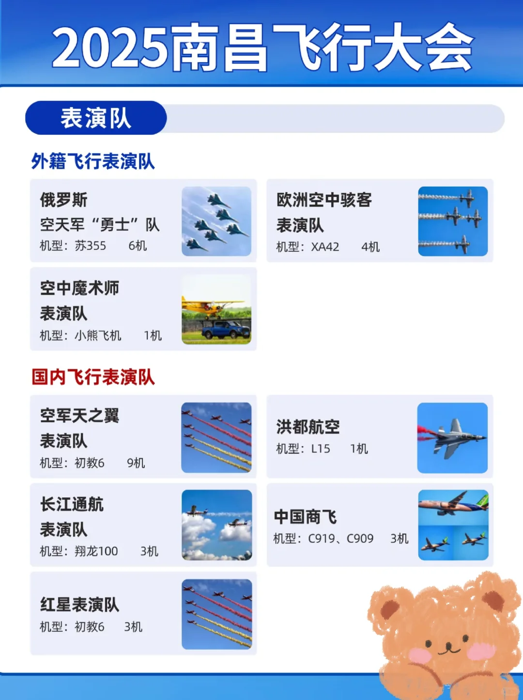 南昌飞行大会！最最最全攻略！！！