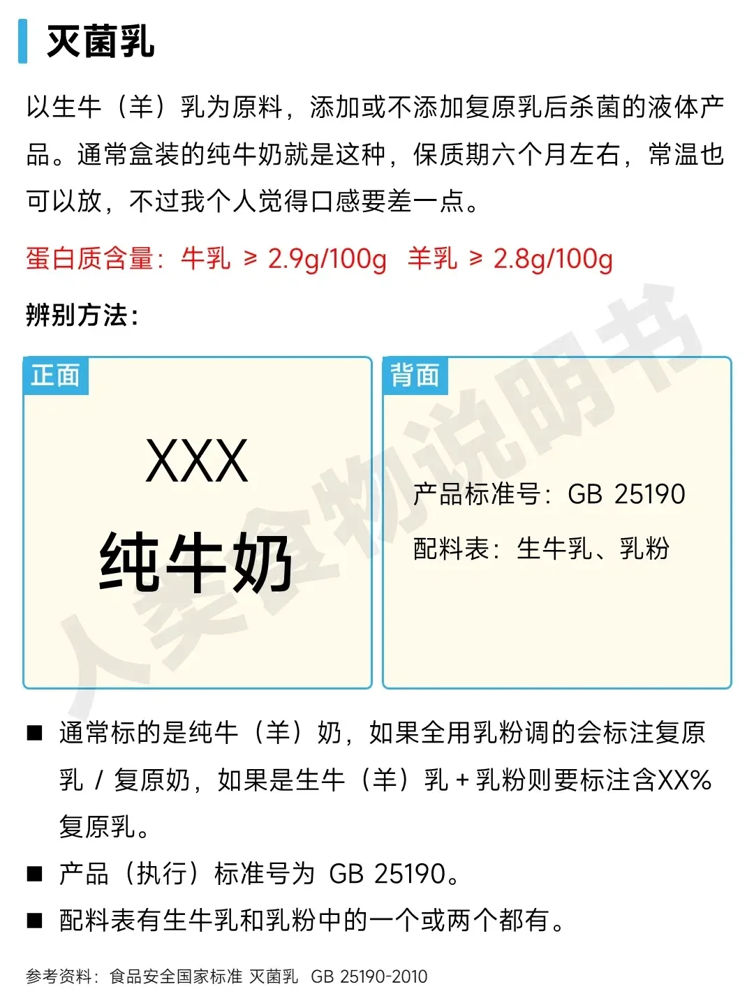 【牛奶】喝了十多年才知道原来这都是饮料