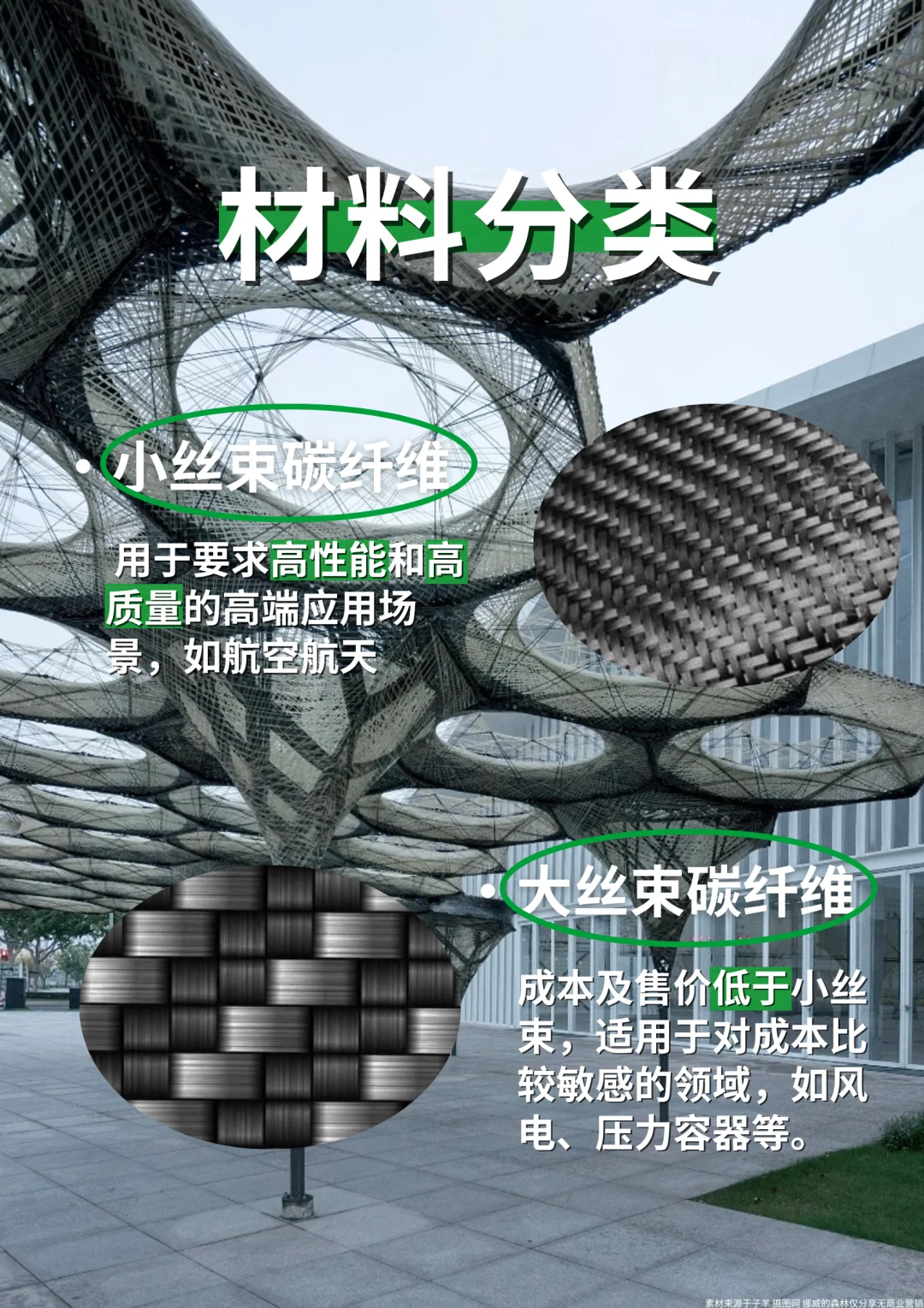 VOL.09建筑新材料|万能的「黑色黄金」