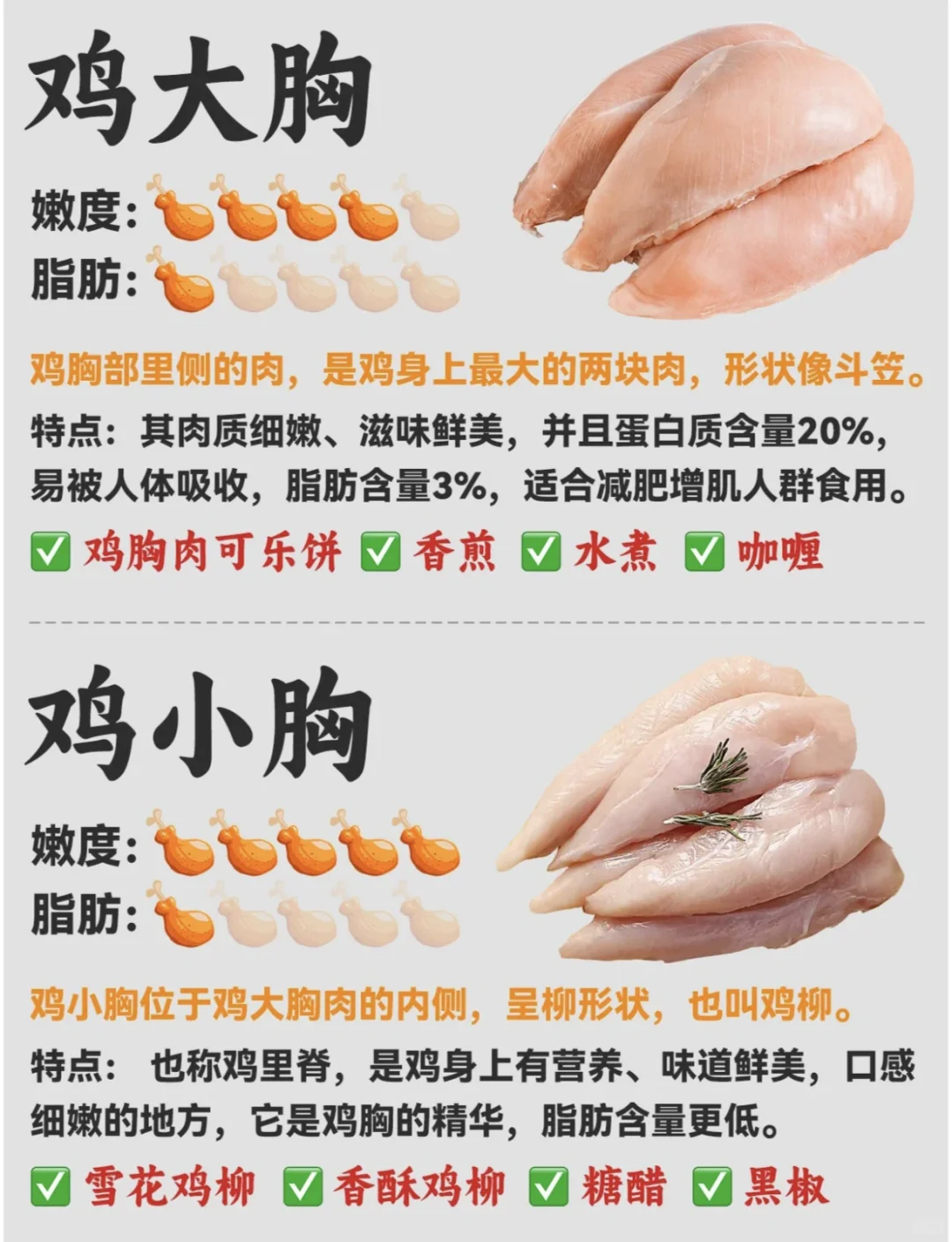 饭桌上的冻品,您知多少