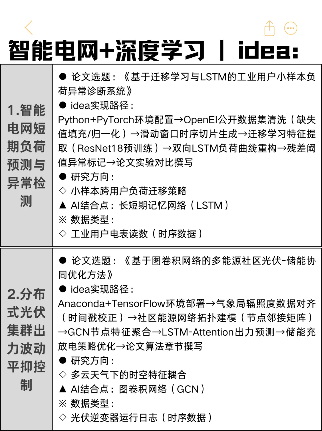 真的不想打击智能电网的同学，但我想说...