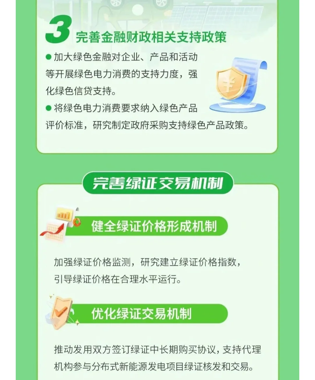 一图读懂丨促进可再生能源绿色电力证书发展