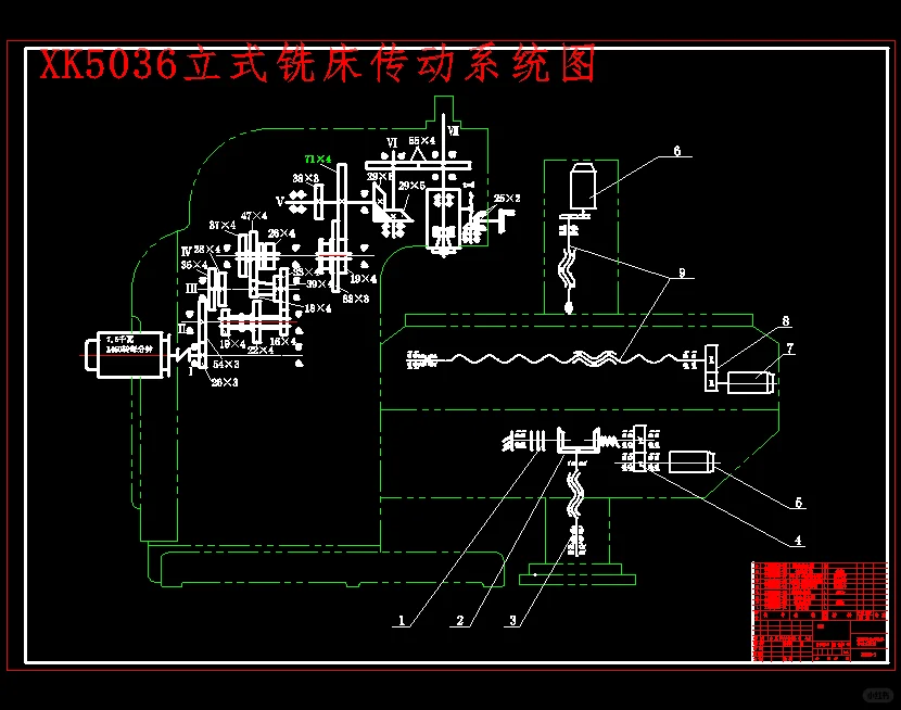 立式铣床数控化改造及垂直进给伺服系统设计