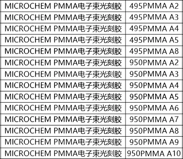 MICROCHEM PMMA电子束光刻胶