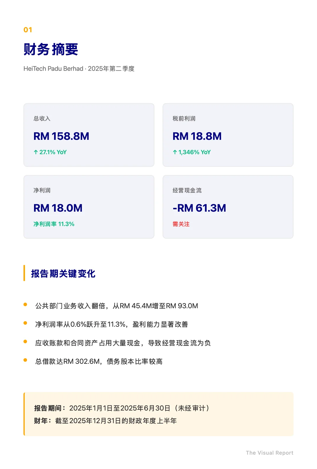 ?? IT巨头跨界可再生能源?