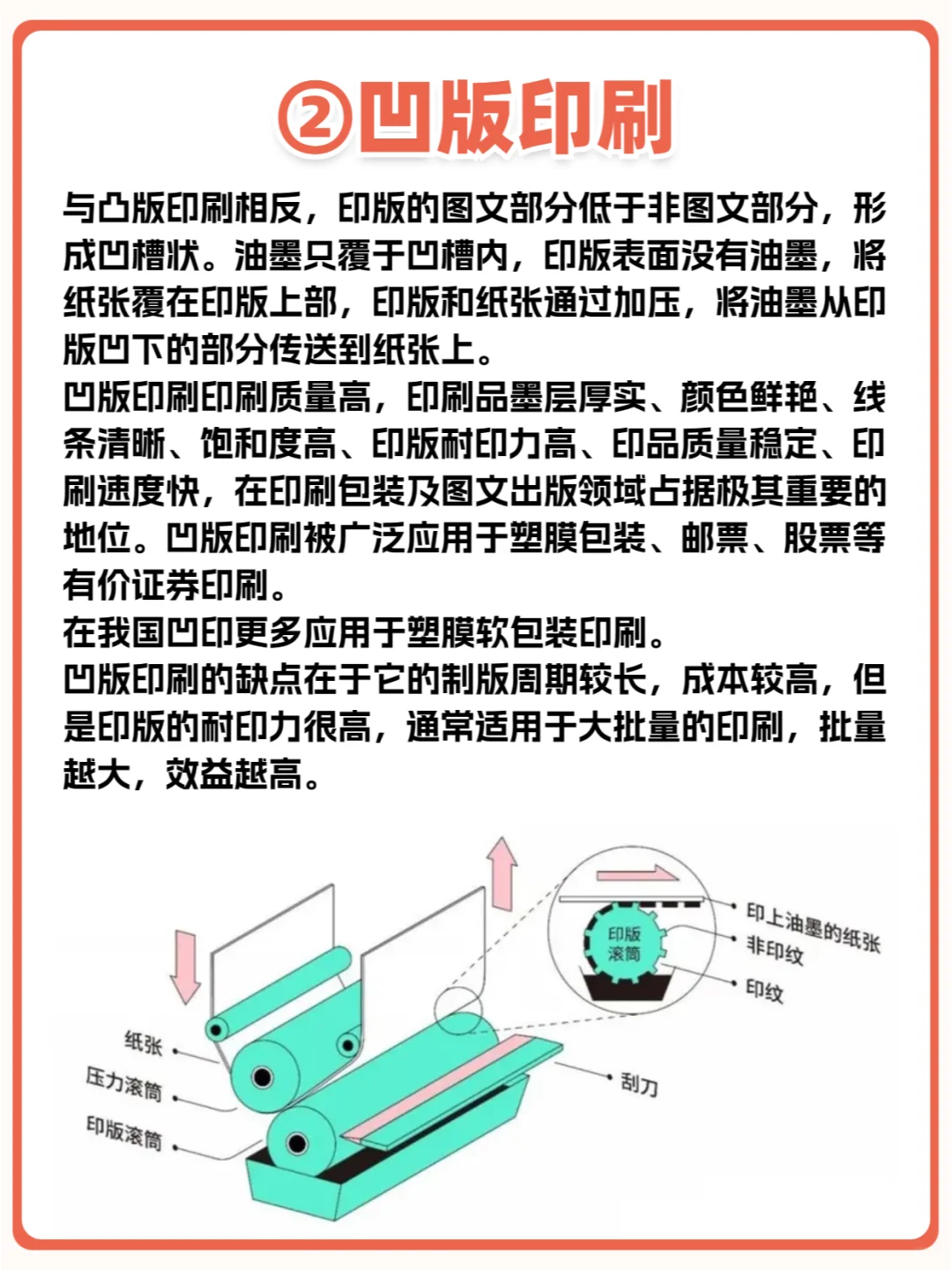 10张图带你了解9种常见的印刷方式