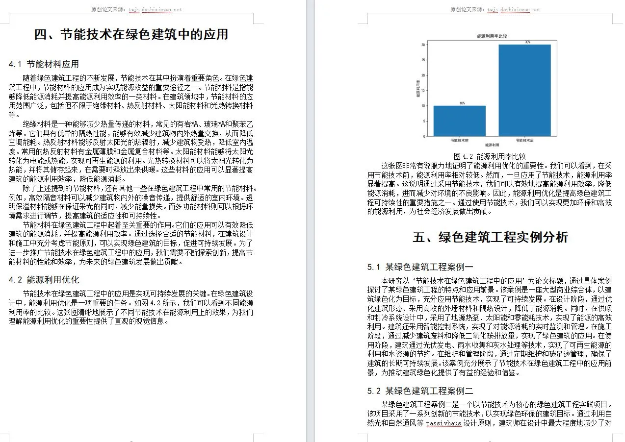 原创论文：节能技术在绿色建筑工程中的应用