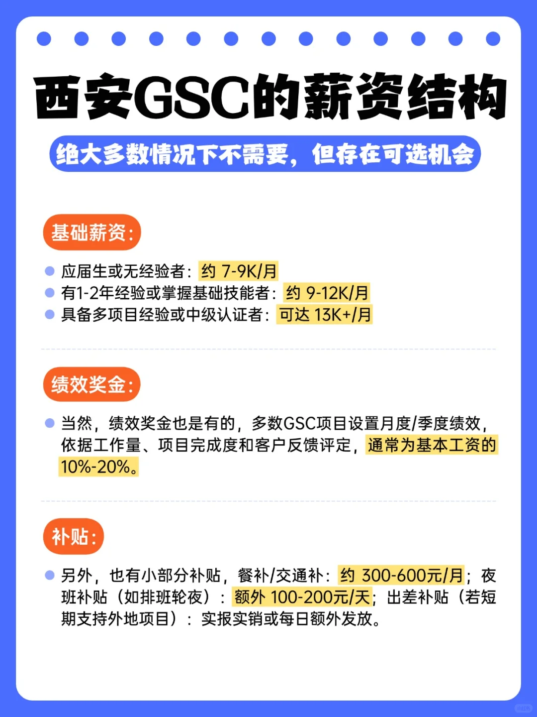 西安GSC网优岗月入过万!应届生快来!