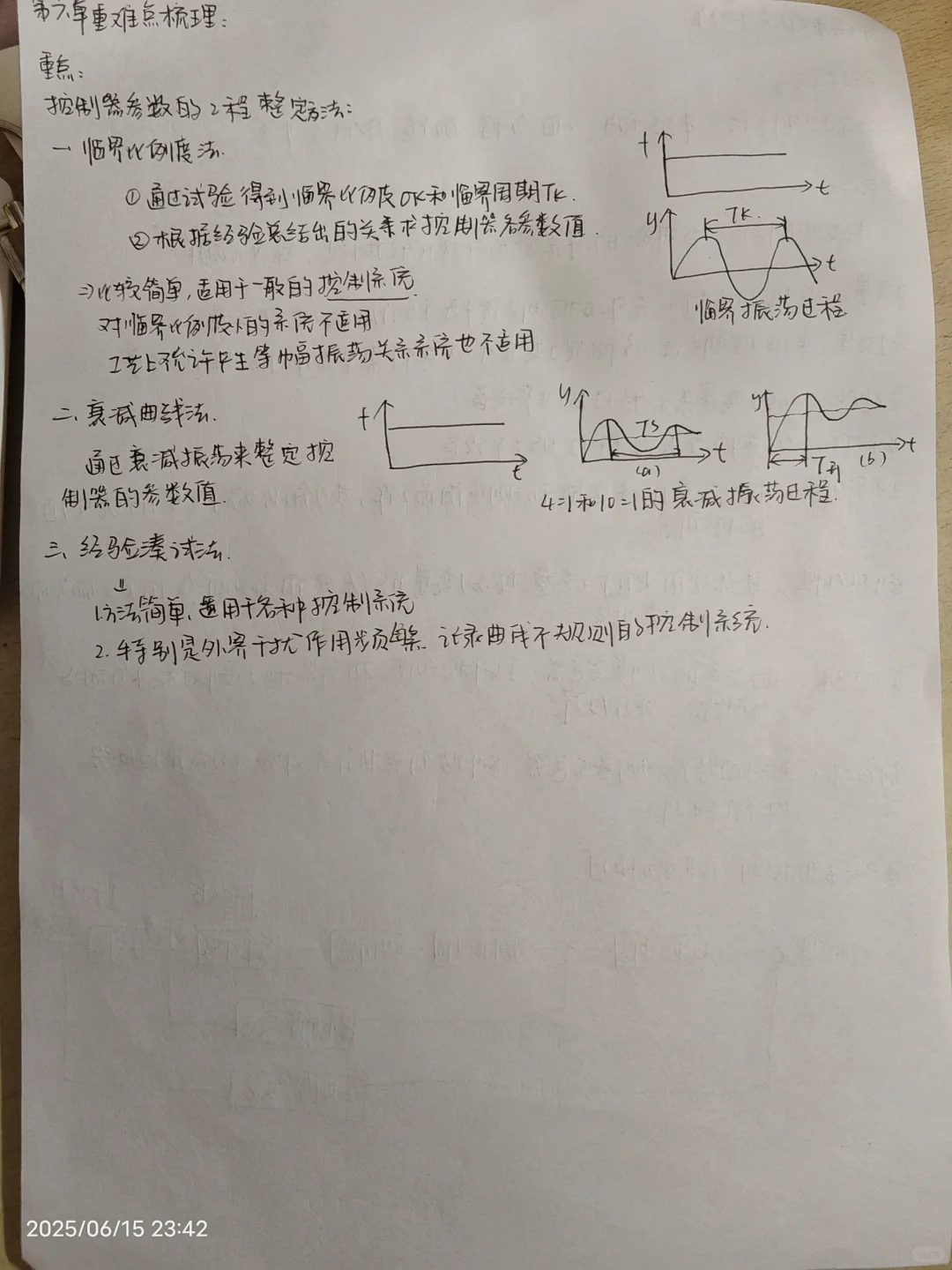 化工仪表与自动化全部重难点梳理