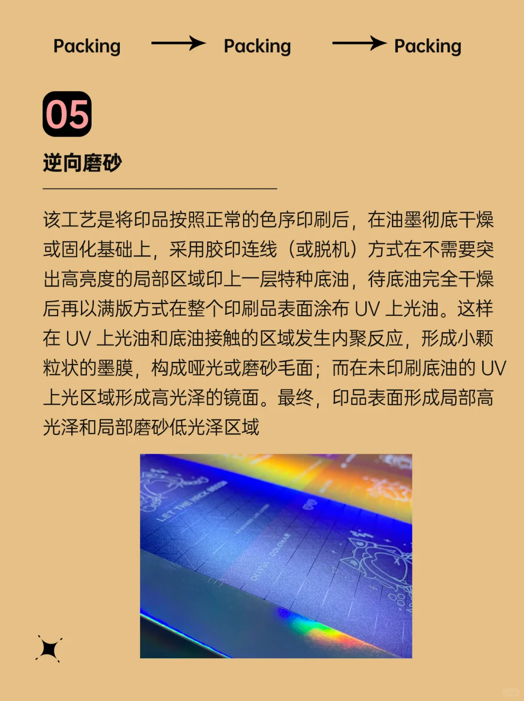 设计师必看❗️包装印刷的16种工艺