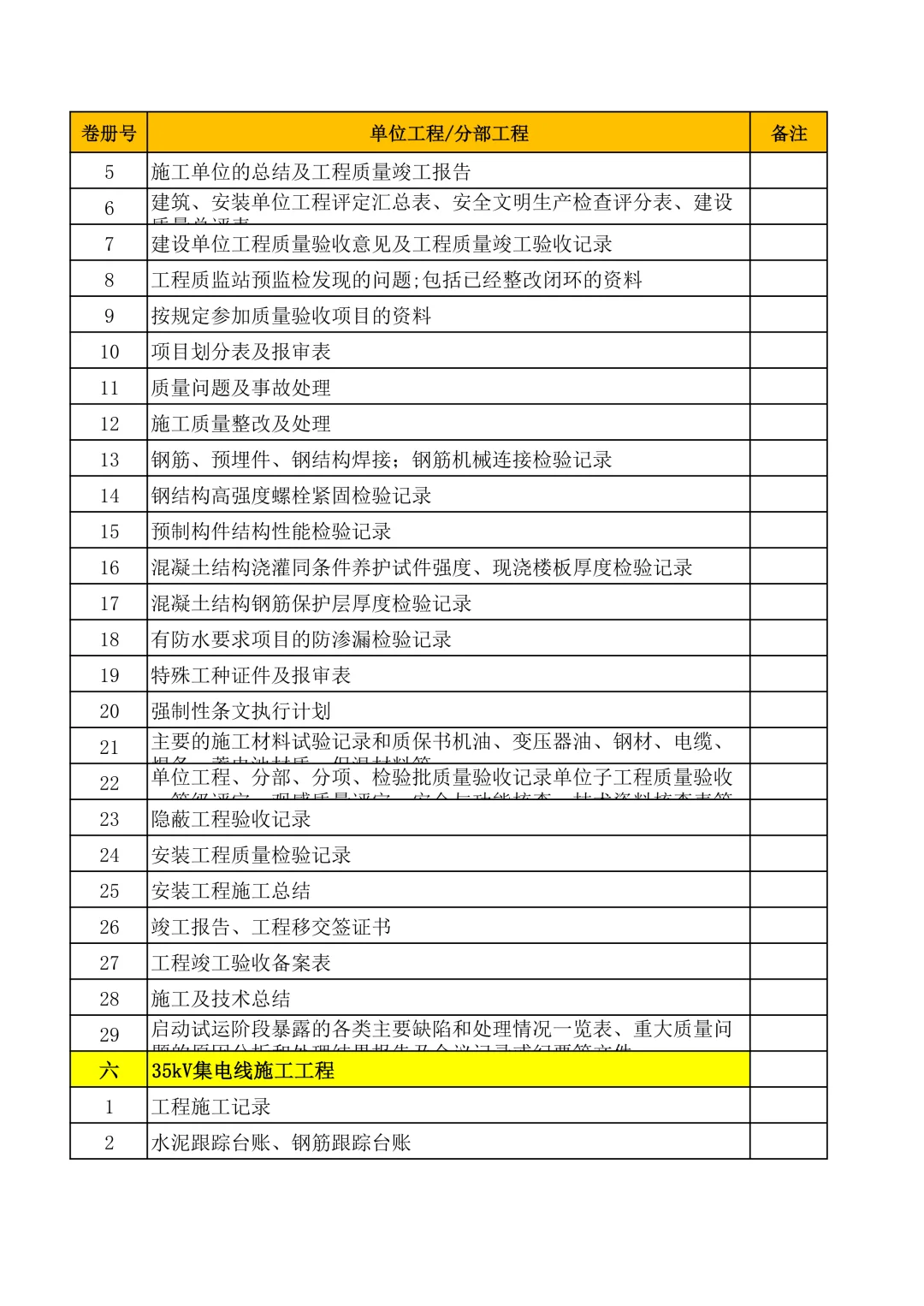 光伏工施工资料清单+范例，从开工到竣工全