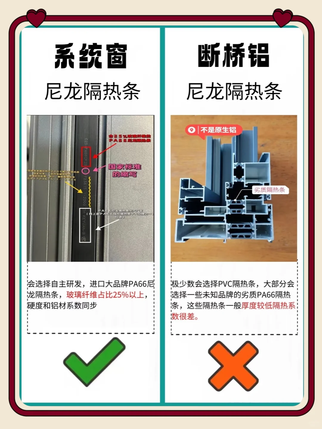 什么是系统窗?什么是断桥铝窗?学会了不踩雷