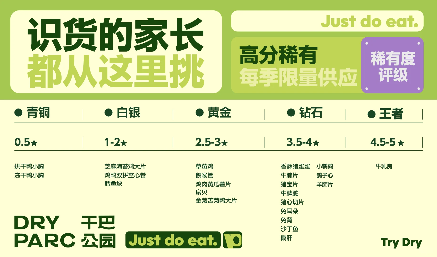 给宠物吃牛乳房？我的世界崩塌了！