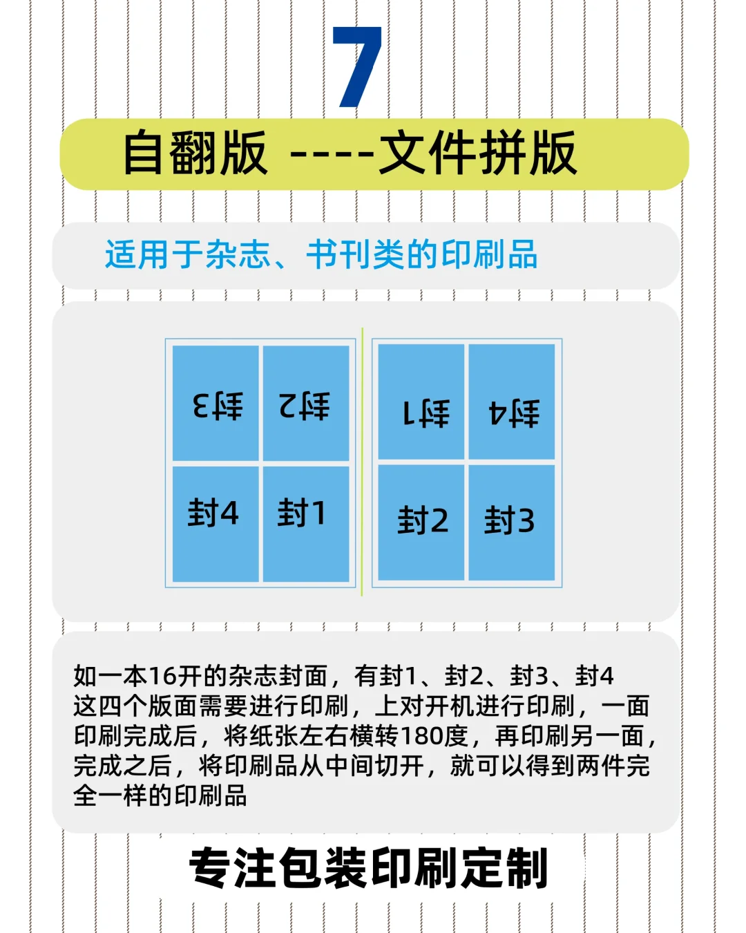 拼版方式有哪些？适用于哪类印刷品？