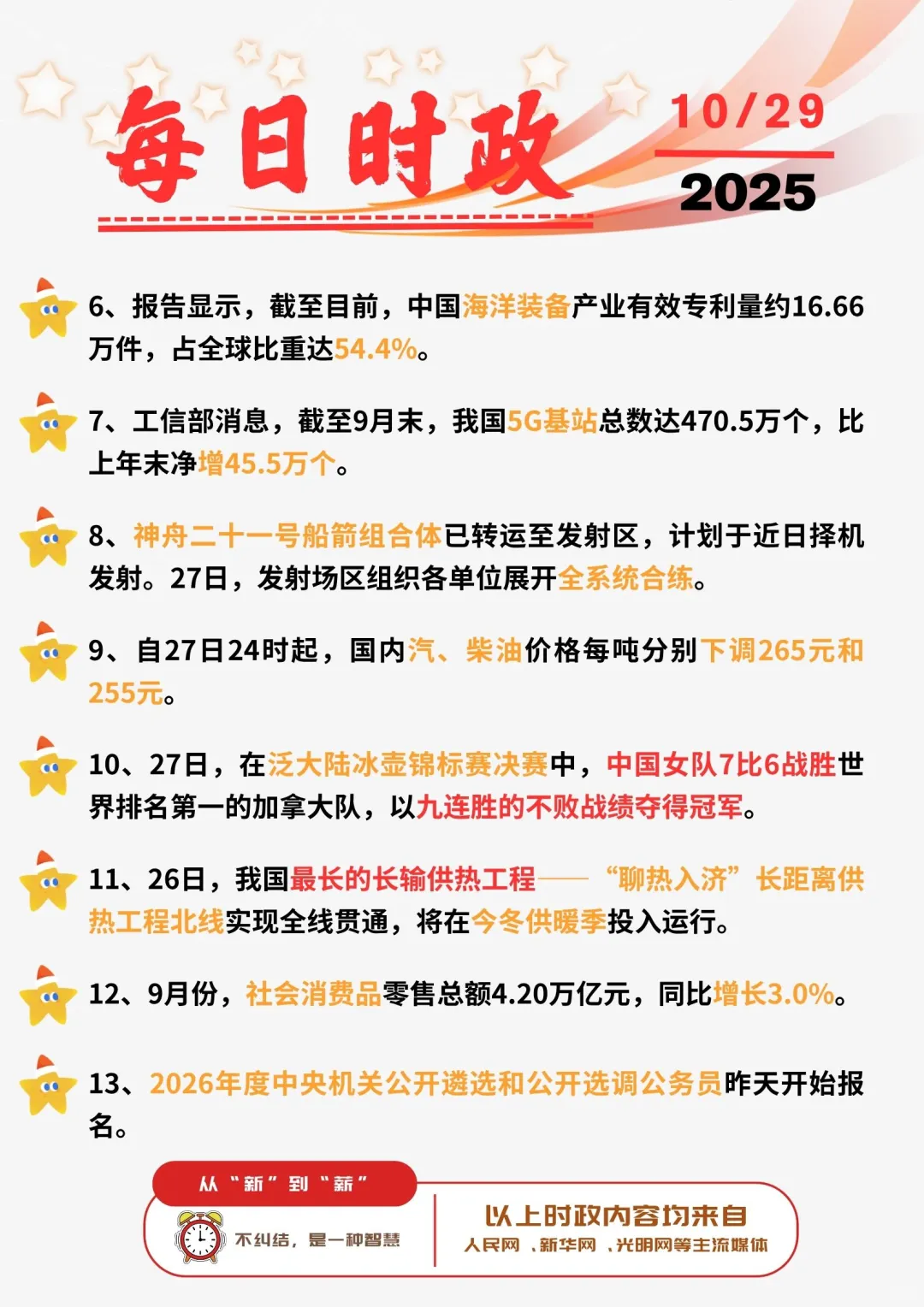 ?每日时政打卡 | 2025年10月29日