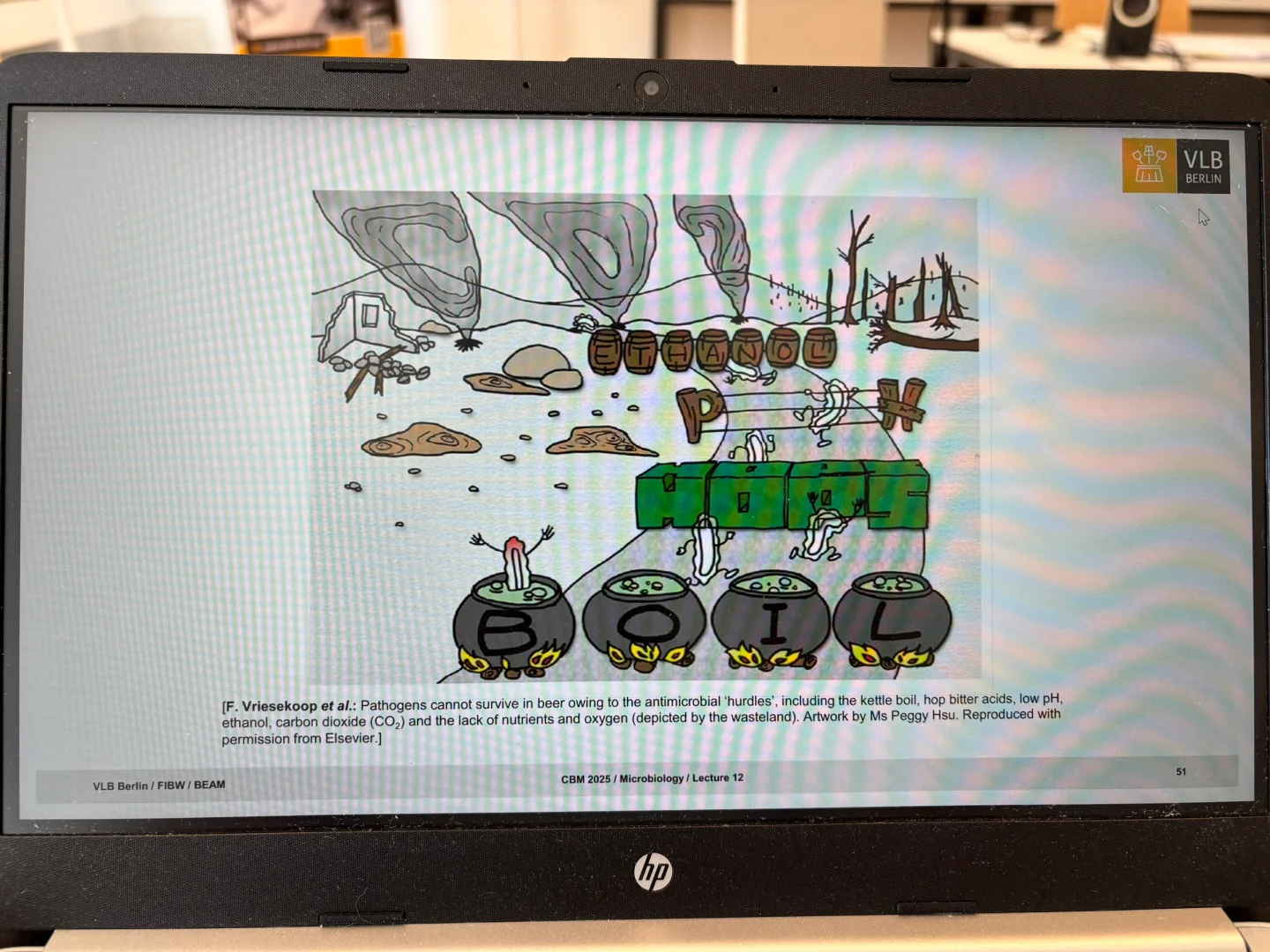 GC气相色谱工作原理及运用