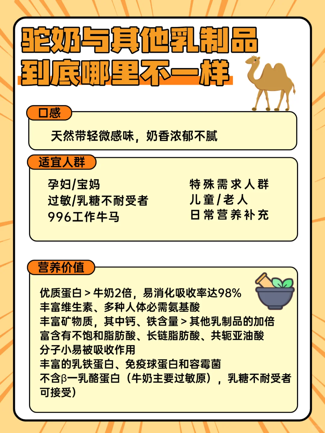 驼奶和其他乳制品究竟哪里不一样⁉️