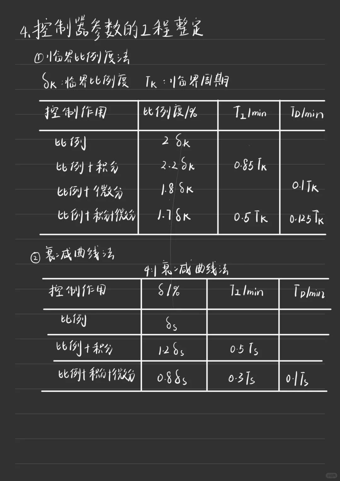 化工仪表及自动化第六章和第七章笔记
