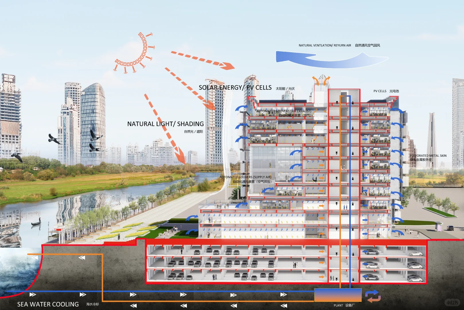 近零能耗绿色建筑改造设计