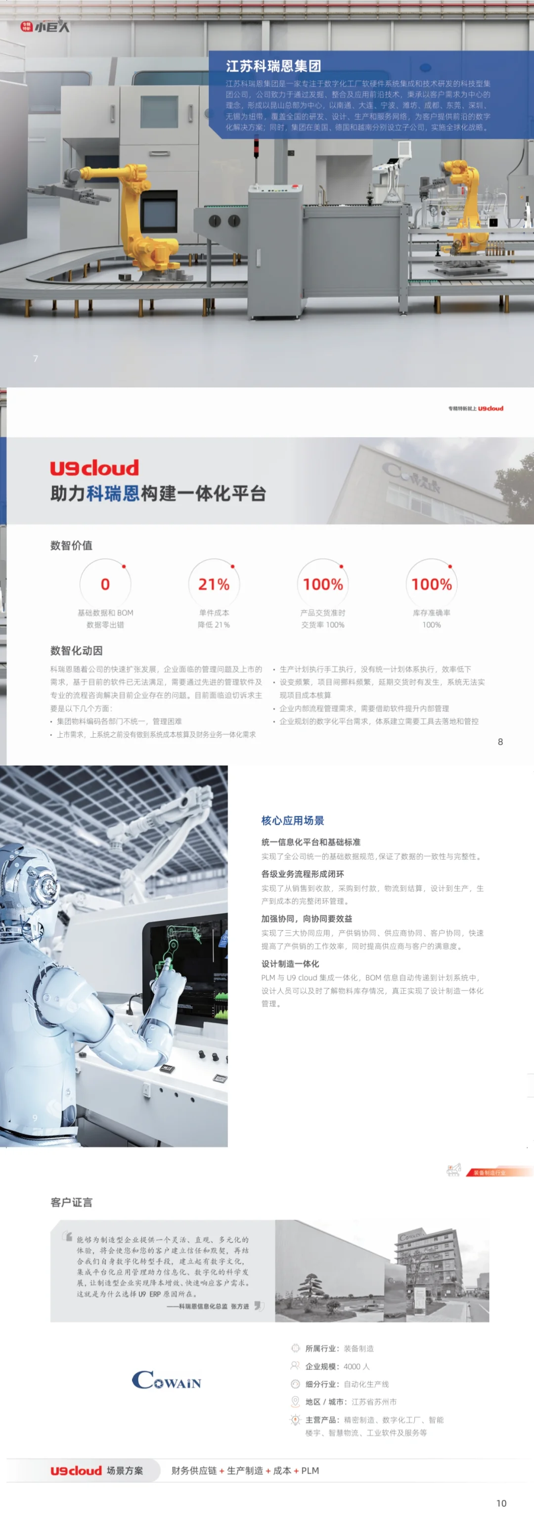?装备制造行业数智化转型实录