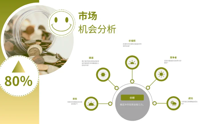 五金工具 机械零件外贸长青品类？