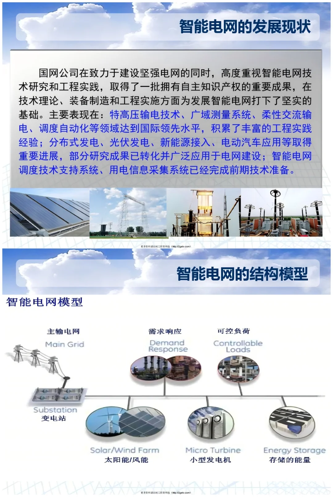 智能电网知识分享