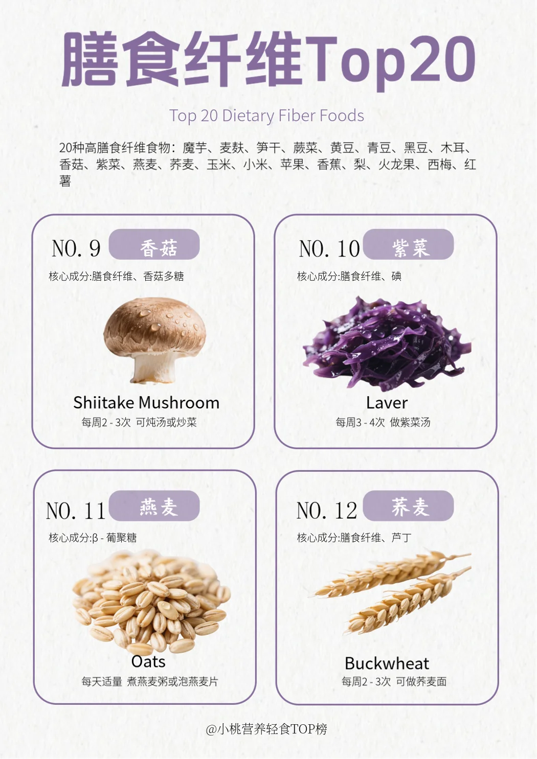 膳食纤维食物TOP20