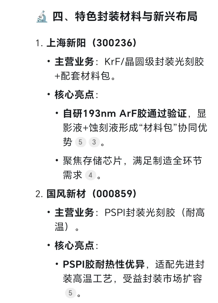 光刻胶相关公司