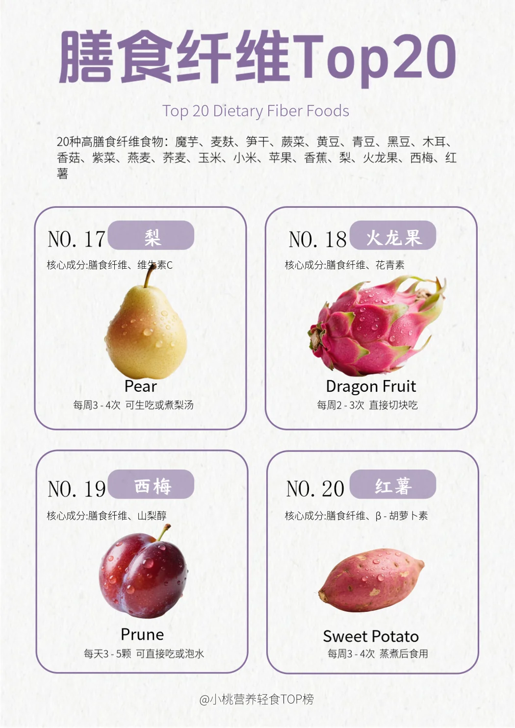 膳食纤维食物TOP20