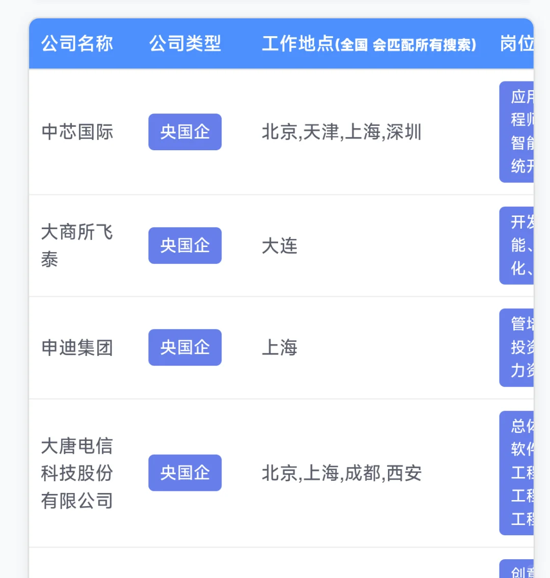 10.23 今日份秋招信息来咯!!!